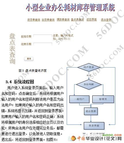 小型企业办公耗材库存管理系统的设计(ASP.NET2.0+SQL2000)