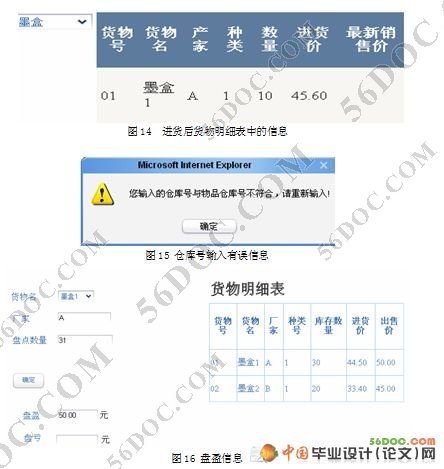 小型企业办公耗材库存管理系统的设计(ASP.NET2.0+SQL2000)
