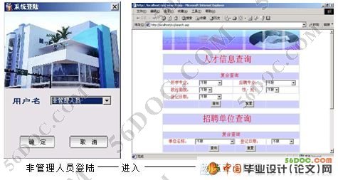 人才交流中心信息管理系统的设计