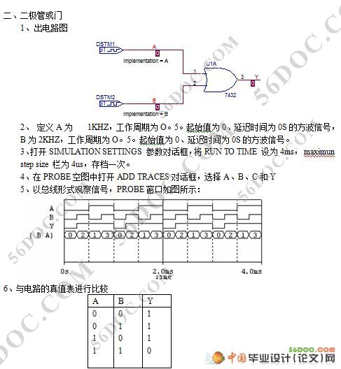 CAD在电子线路实验中的应用