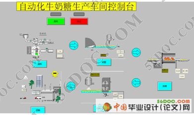 基于WINCC的牛奶糖生产线的设计报告(课程设计)