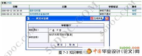 知识管理系统的设计与实现