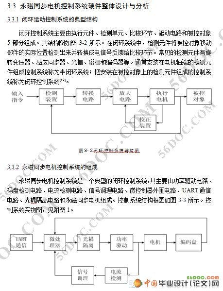 永磁同步电机控制系统设计与开发(硬件部分设计)
