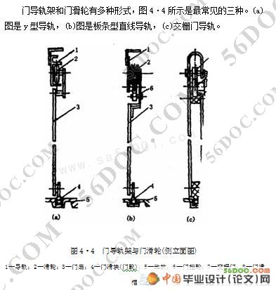 基于PLC的电梯主拖动控制系统设计(附PLC原理图)☆