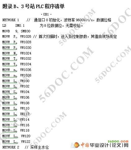 中央泵房自动控制设计(水泵自动控制和状态检测)