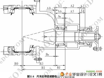 1046轻型车差减速器总成自动检测装配试验台控制系统设计