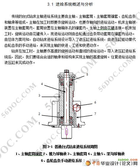 台式钻床自动化改造(PLC自动控制)及进给系统设计