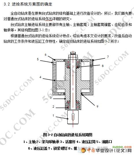 台式钻床自动化改造(PLC自动控制)及进给系统设计