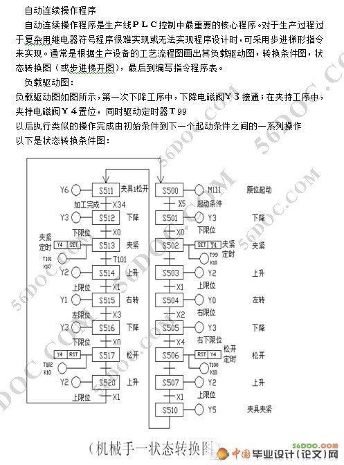 PLC控制工业机械手加工自动线设计