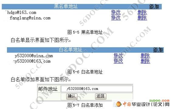 反垃圾邮件管理系统的设计(黑白名单技术)(SQL2000)