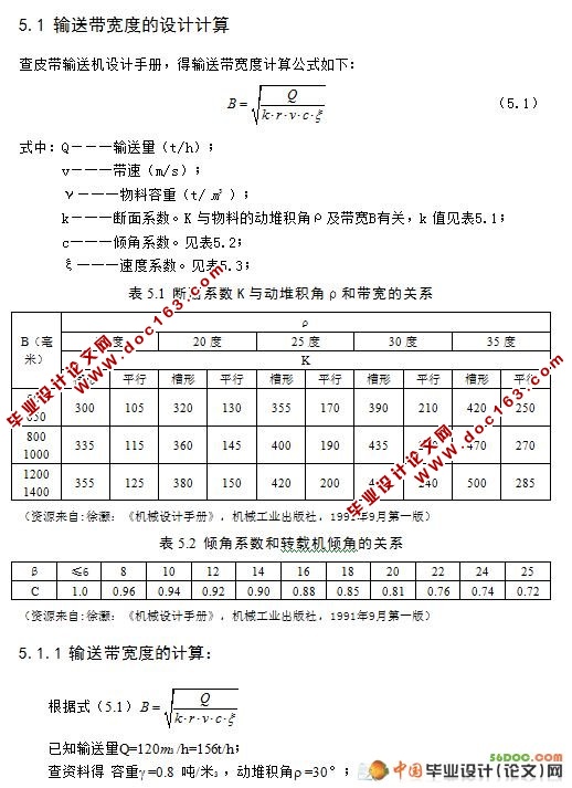 皮带转载机的机构设计