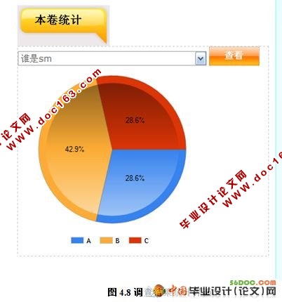 网络问卷调查自动生成系统(VS2008+SQL2008)