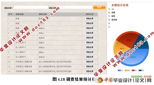 网络问卷调查自动生成系统(VS2008+SQL2008)