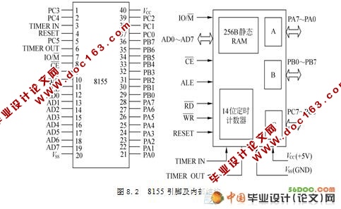 YM-1212多功能数控激光切割机(单片机控制)