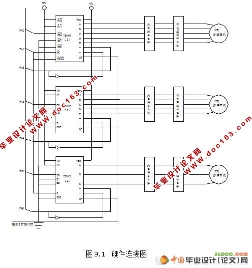 YM-1212多功能数控激光切割机(单片机控制)