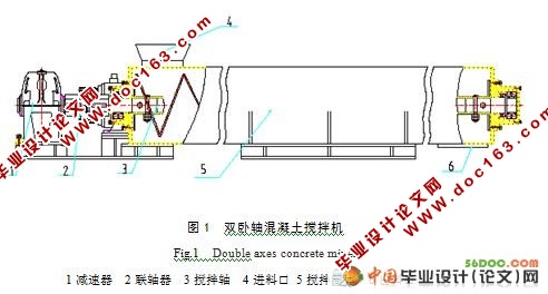 双卧轴混凝土搅拌机机械部分设计