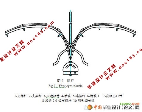 小型电动移动式喷雾机设计