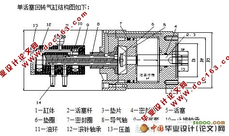 汽车变速箱箱体加工工艺及夹具设计