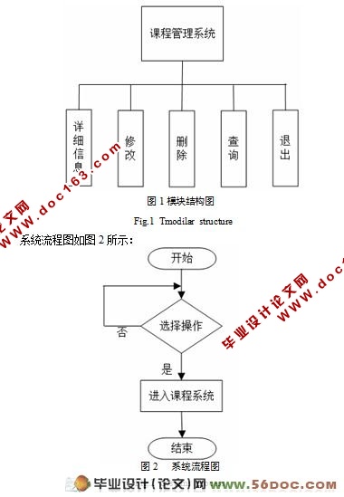 SYMBIAN(OS)SERIES60ֻγ̹ϵͳ