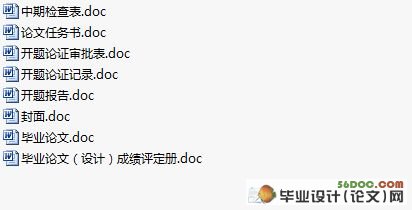 论城管强制措施的法律监管