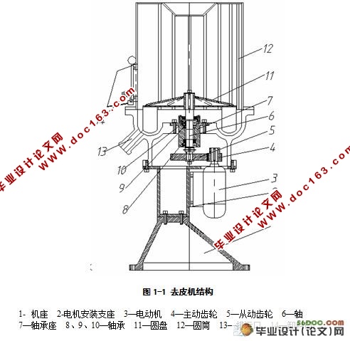 轻型立式薯类去皮机结构设计