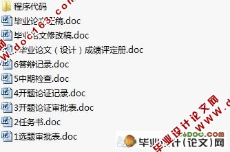 ֻվҵ(ASPACCESS,Dreamweaver)