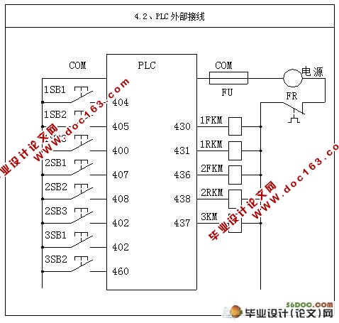 油茶采摘机械手的机构设计