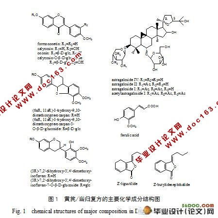 多柱联用分离黄芪(当归)复方活性成分研究