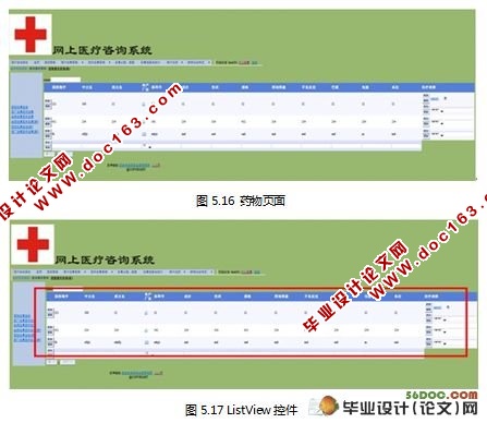 药店网上医疗咨询系统的设计与实现