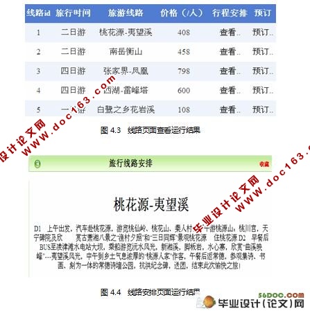 神州旅行社管理系统的设计(ASP.NET2.0和SQL2000)