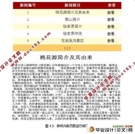 神州旅行社管理系统的设计(ASP.NET2.0和SQL2000)