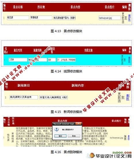 神州旅行社管理系统的设计(ASP.NET2.0和SQL2000)