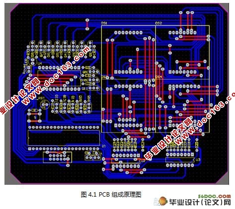 LED汉字显示屏的设计(AT89S52单片机,Proteus,Keil C51)