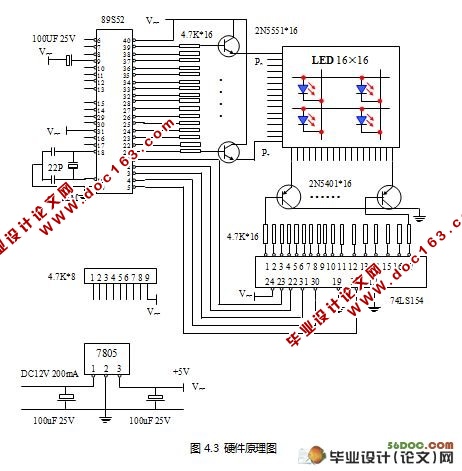 LED汉字显示屏的设计(AT89S52单片机,Proteus,Keil C51)