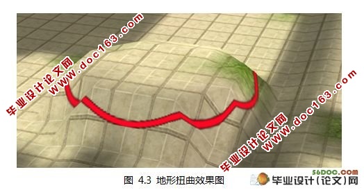 3D建模软件的3D建模和渲染实现