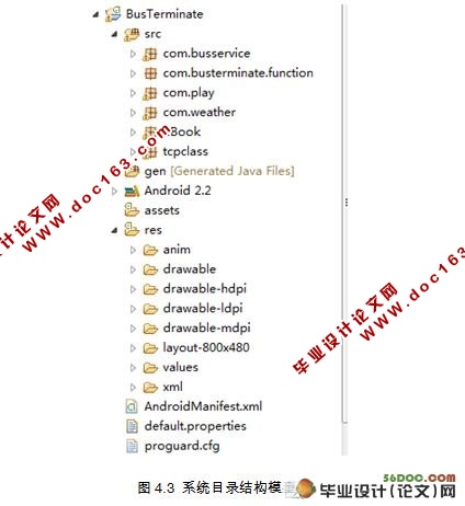 基于Android平台的巴士服务系统的设计(MyEclipse,Oracle9i)