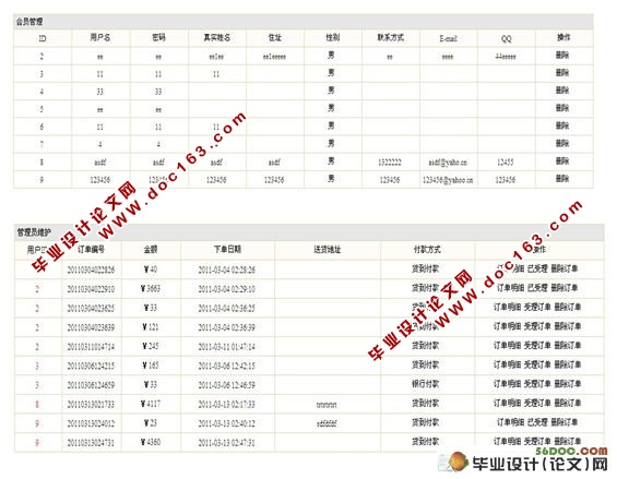 图书在线销售系统(网上书店)的设计(SQL2005)
