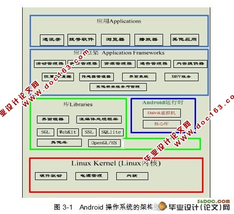 基于Android的逃生游戏设计与实现