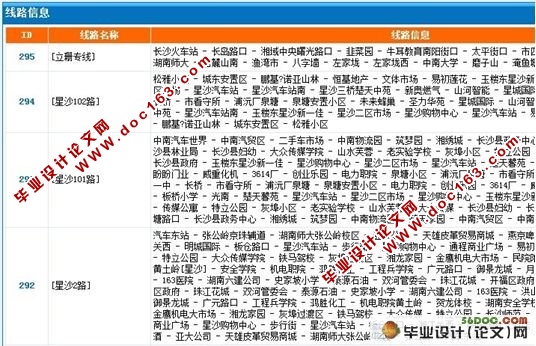 公交车查询系统设计与实现(PHP,MySQL)