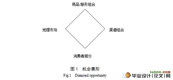 沃尔玛经营模式对我国零售企业跨国经营的启示