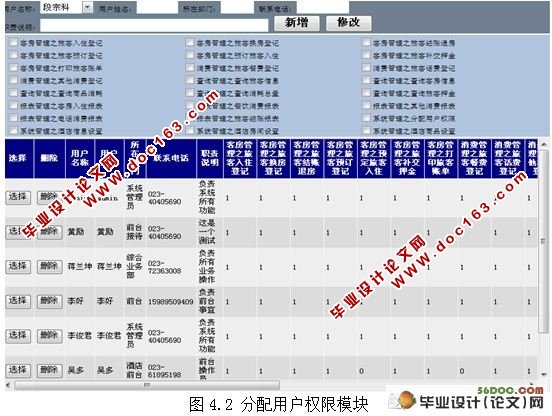 酒店信息管理系统的设计(ASP.NET2.0,SQL2005)