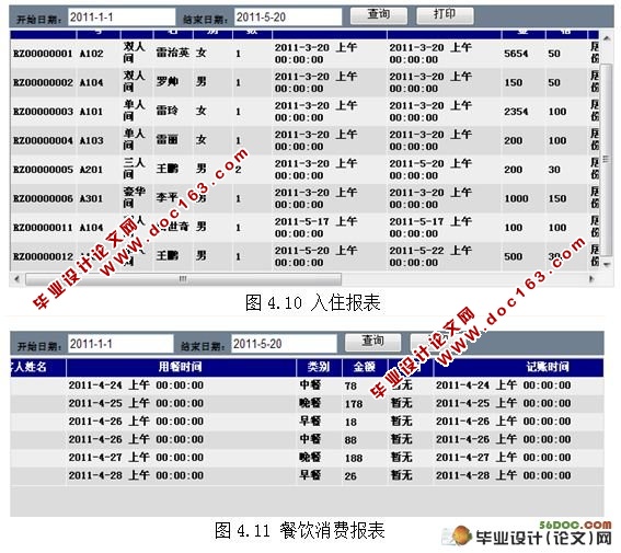 酒店信息管理系统的设计(ASP.NET2.0,SQL2005)