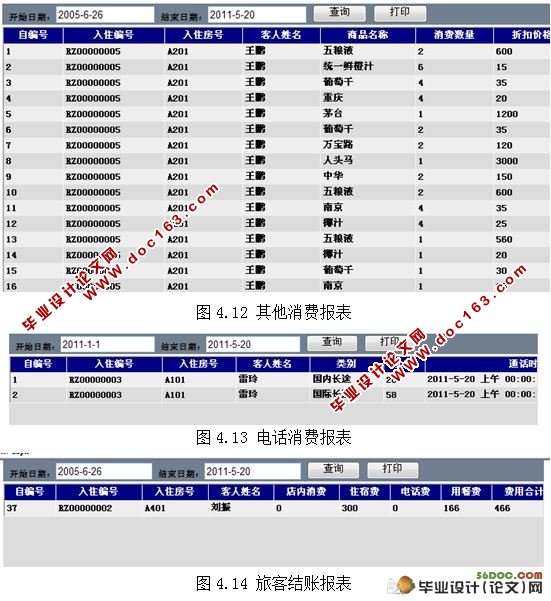 酒店信息管理系统的设计(ASP.NET2.0,SQL2005)