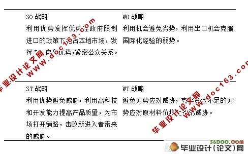 TCL集团国际化经营策略探讨