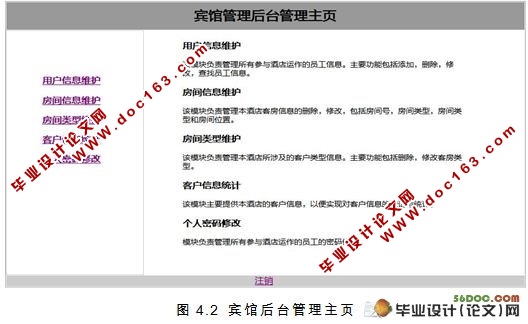 酒店宾馆管理系统的设计与实现(PHP,MySQL)