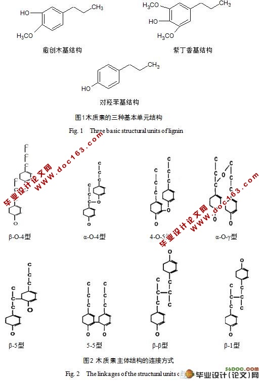 木质素臭氧氧化降解动力学和机理探讨