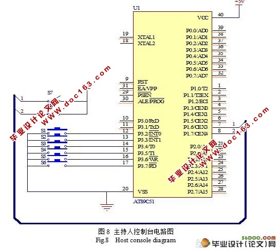 基于单片机的新型抢答器设计(含原理图,PCB图,电路图,程序)