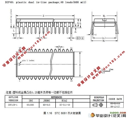 基于51单片机洗衣机控制器的设计(附程序)☆