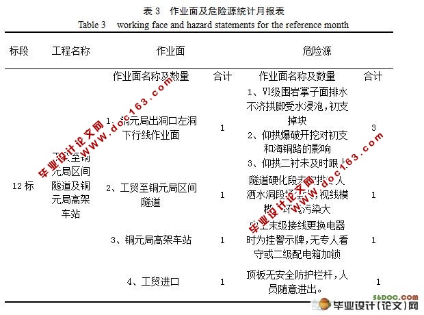 隧道工程施工质量管理与控制探讨