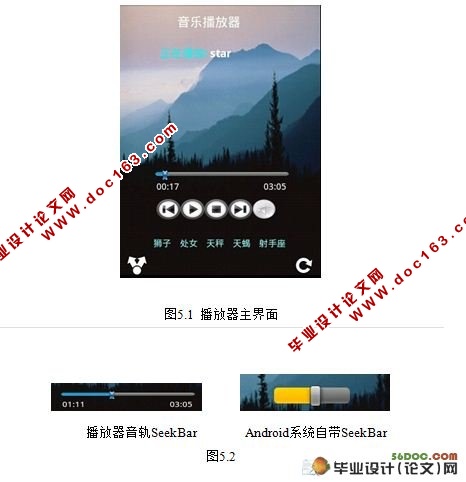 基于Android音乐播放器的设计与实现